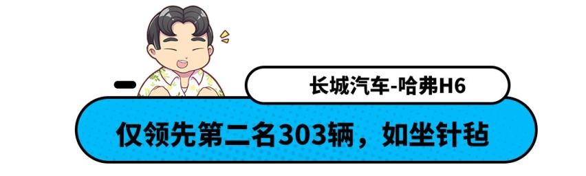 7月SUV销量出炉 同比增长13.6% 但第一名却如坐针毡