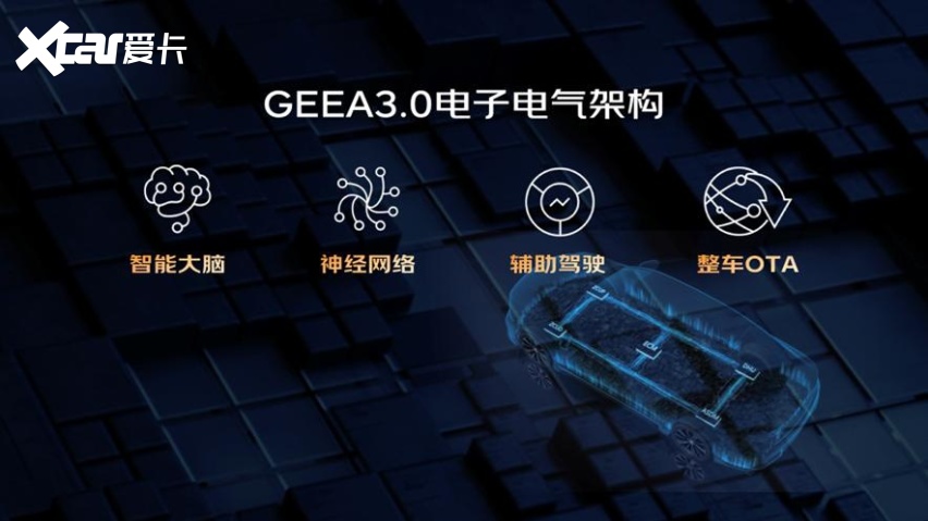 9.87万元起！中国星东方曜携 “五大豪华” 登场，中式豪华新标准