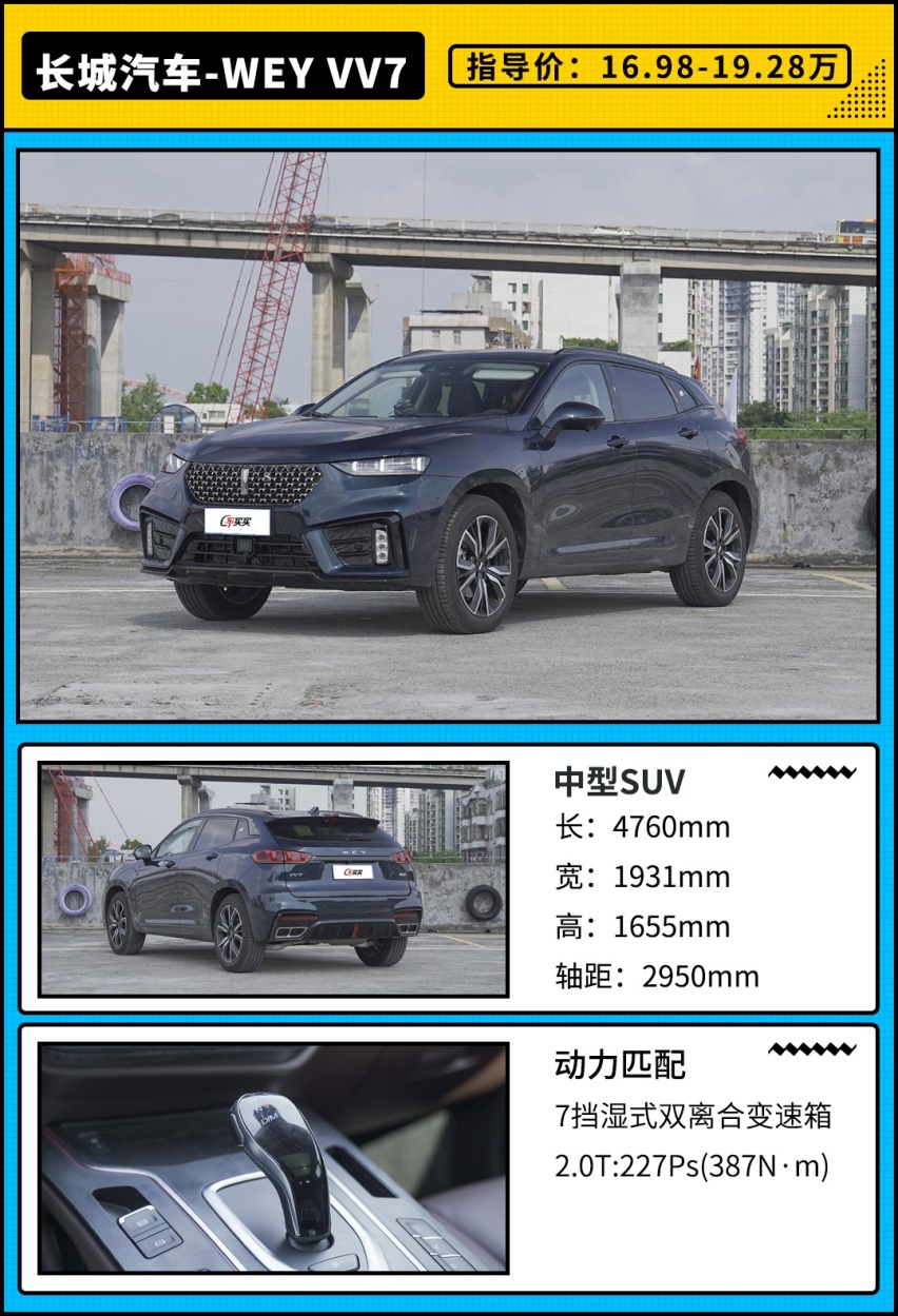全系直降2万！这豪华版哈弗SUV比冠道大 还不到17万？