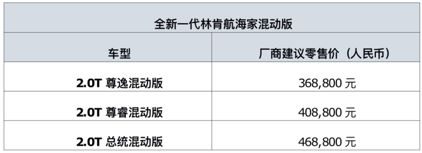 全新一代林肯航海家Nautilus混动版上市