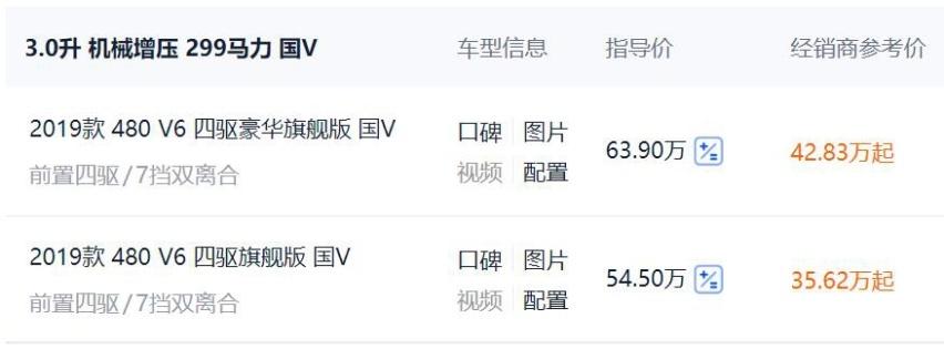 直降21.07万的辉昂,3.0T+空气悬架,A6 L尴尬了