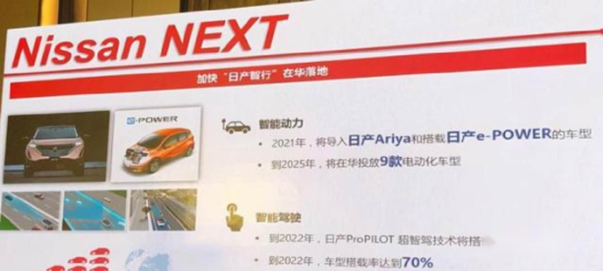 加油站克星？这波新车油耗3.8L 最低只要10.58万起！