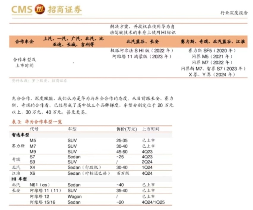 不造车的华为，为何成了传统车企的救命稻草？