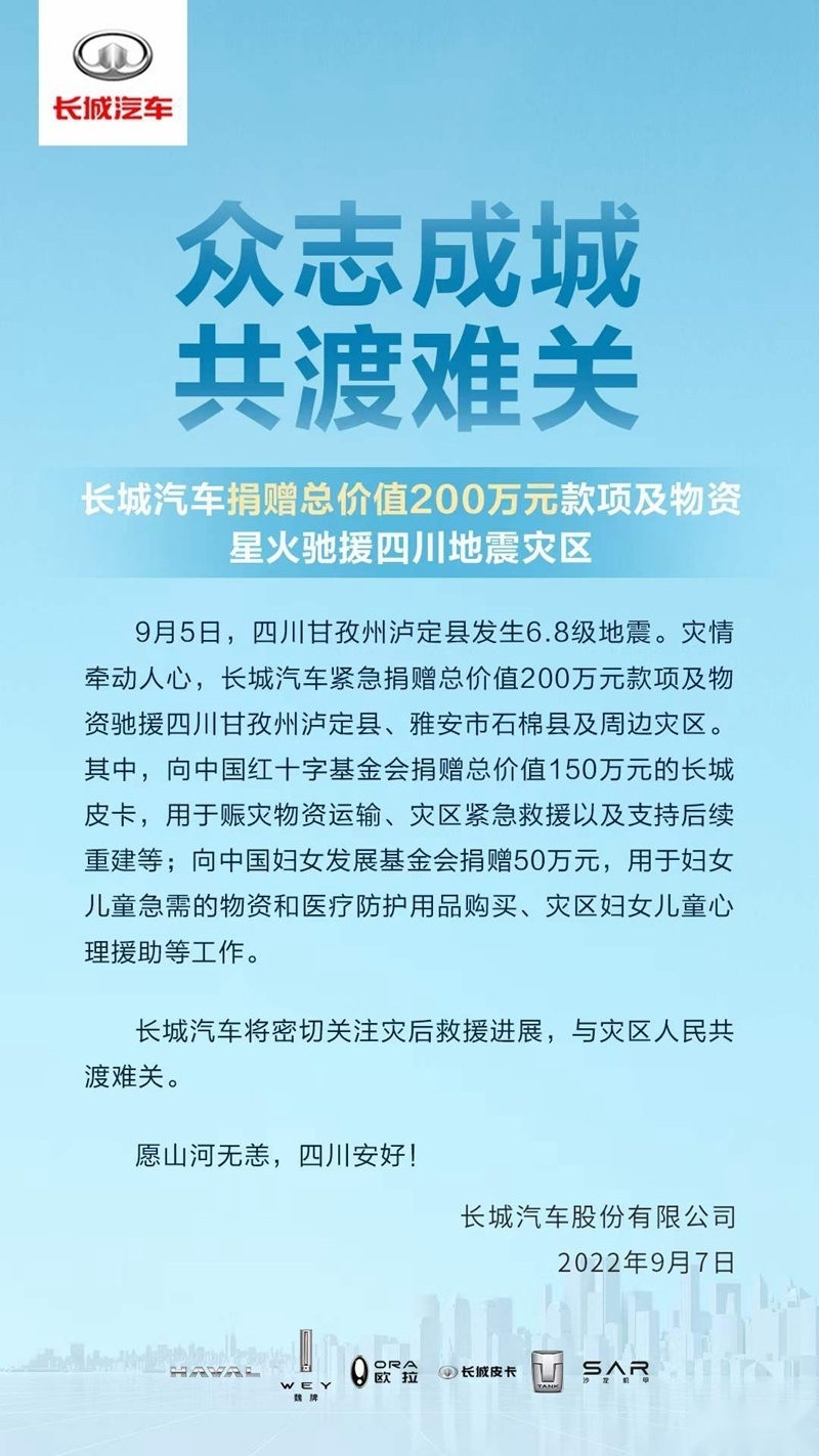 2022长城炮品牌印象——十大事件“让皮卡流行起来”永不停歇！