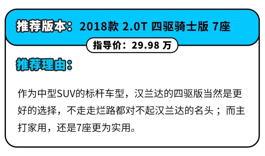 别等了，这些你想买的车打死都不会有优惠的！
