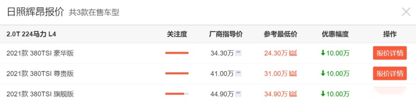 不想花20多万买特斯拉没关系，24.3万的换壳版“奥迪A6L”也很香