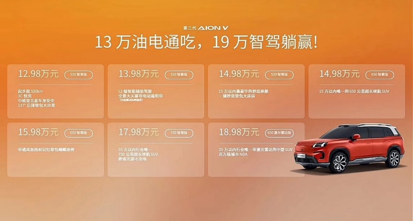 第二代AION V 埃安霸王全球上市12.98万元起售 惊艳四座