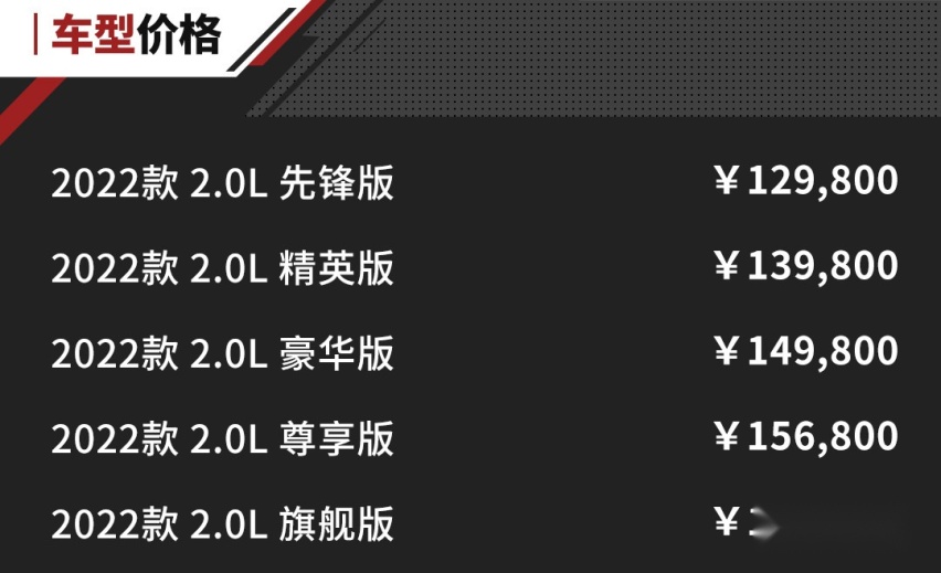12.98万起 全系标配2.0L 卡罗拉锐放正式上市！