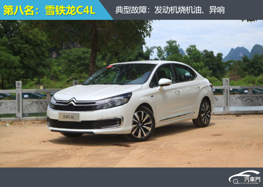 8月紧凑车投诉排行：标致408蝉联榜首