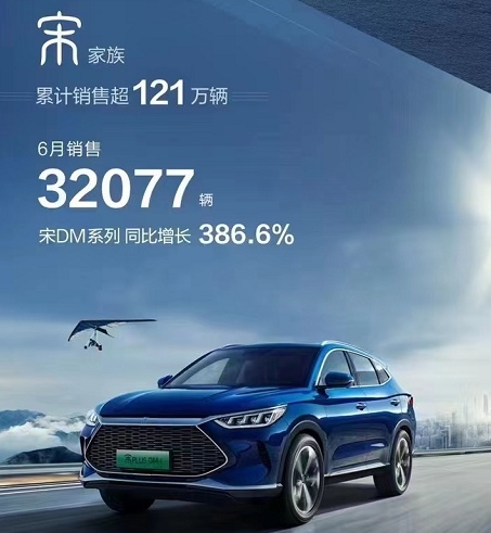 比亚迪6月份销量134036辆，销量不低投诉量也不少