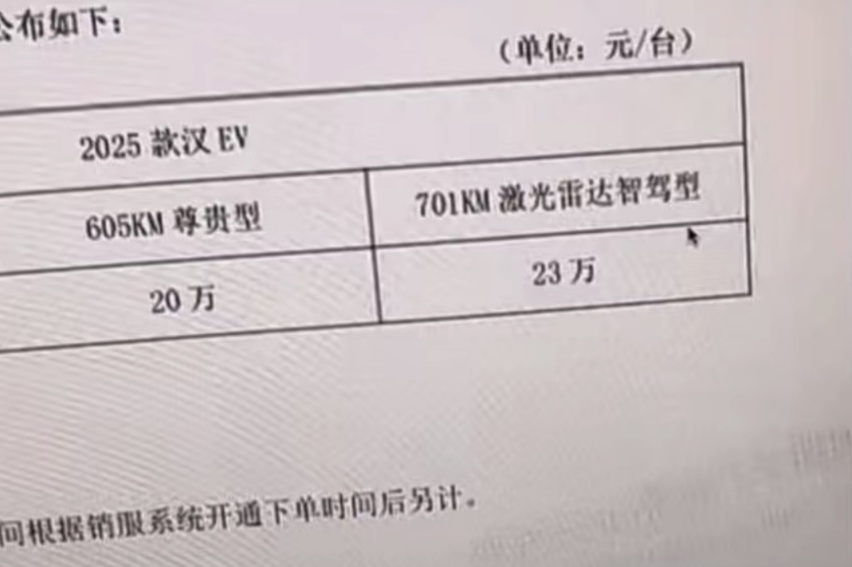25款比亚迪汉或月底上市，增激光雷达，升级第五代DM技术+五连杆