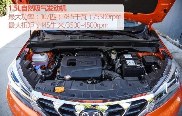 主打年轻的CS15，5.59万起蝶翼外观，1.5L自吸省油