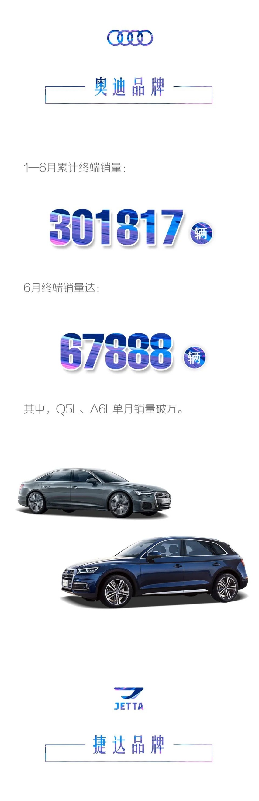汽车品评 | 时间过半 一汽-大众逆势持续领跑