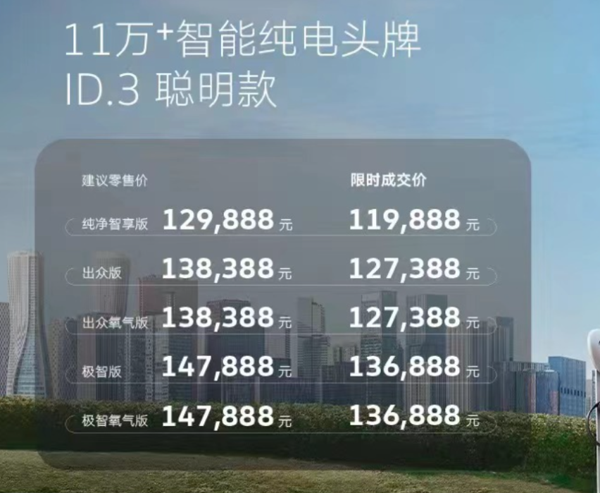 不止屏幕变大，新款大众ID.3都有哪些升级和减配
