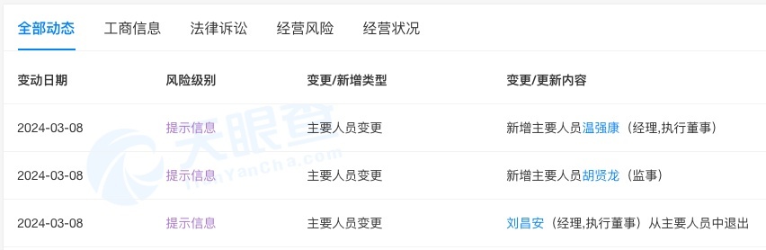每天车闻：奇瑞汽车完成收购东南汽车