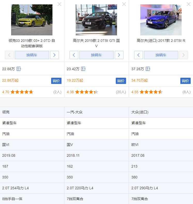 第八代高尔夫GTI无伪装曝光，同时将推出5款性能车型