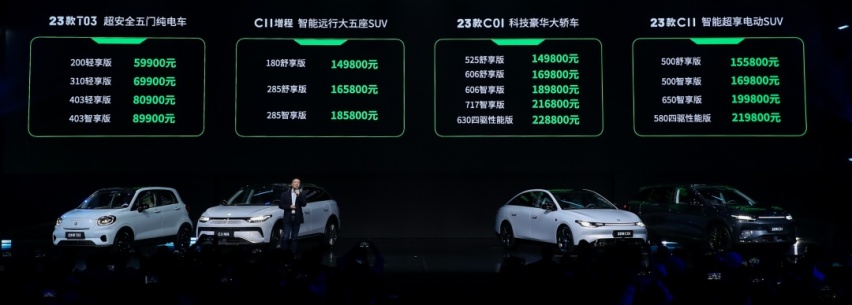 承诺 90 天保价，能是 2023 购车「定心丸」吗？