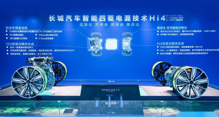 长城汽车的后视镜里，对手其实是周期