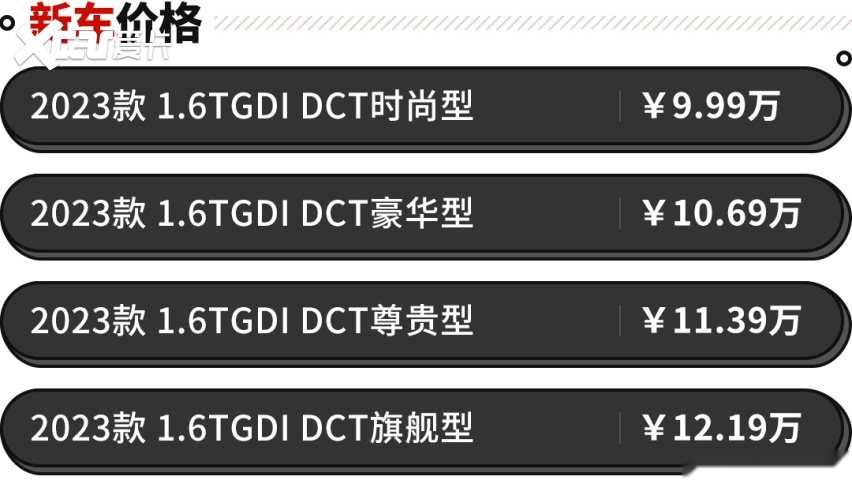 10万级SUV新卷王？197马力/双联屏/L2+智驾 性价比爆棚！