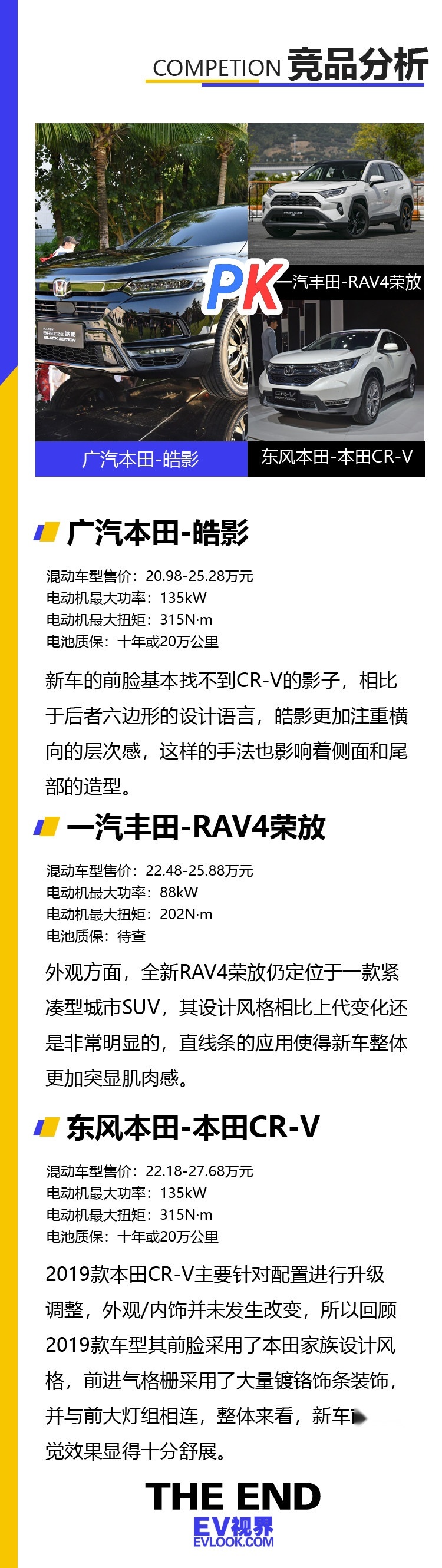 混动版车型售20.98万起 广汽本田皓影上市