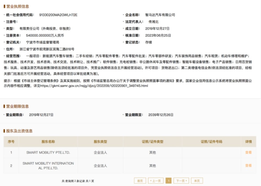 突发：smart否认奔驰和吉利退出smart股东行列