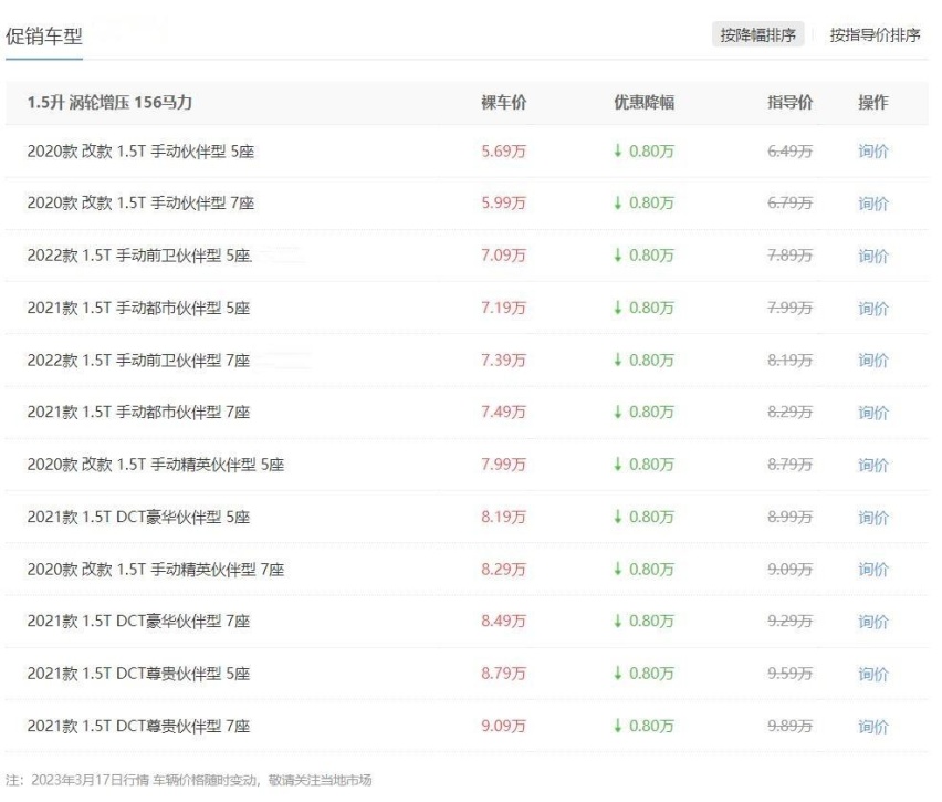 便宜还敢终身质保，7座中型SUV跌至5万多，关键还是大厂打造
