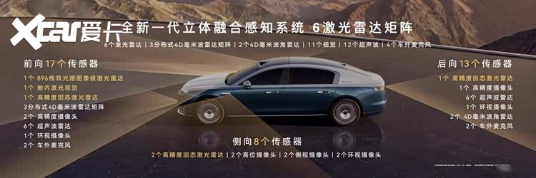 鸿蒙智行尊界品牌盛典，尊界S800&V800&V680携手登场