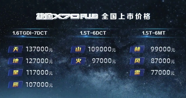 9款车型 捷途X70 PLUS正式上市售7.7万起