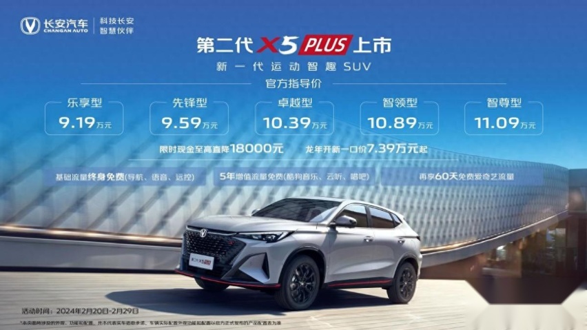 官方优惠1.8万，售价7.39万起，第二代长安X5/X7 PLUS来了