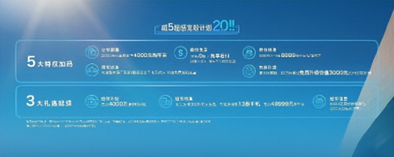预售12.49万元起！全新第三代荣威RX5/超混eRX5双车焕新