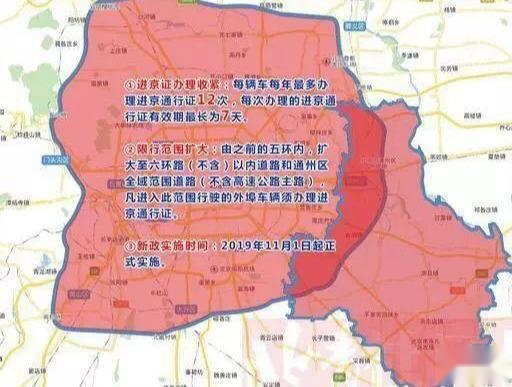 【调查】北京将限制外地车进京次数，你的应对措施靠谱吗？