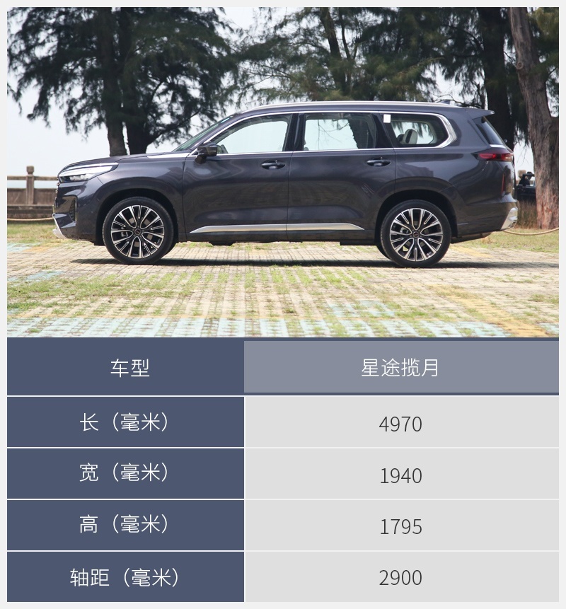 深度体验星途揽月 它的产品素质是统治级的存在