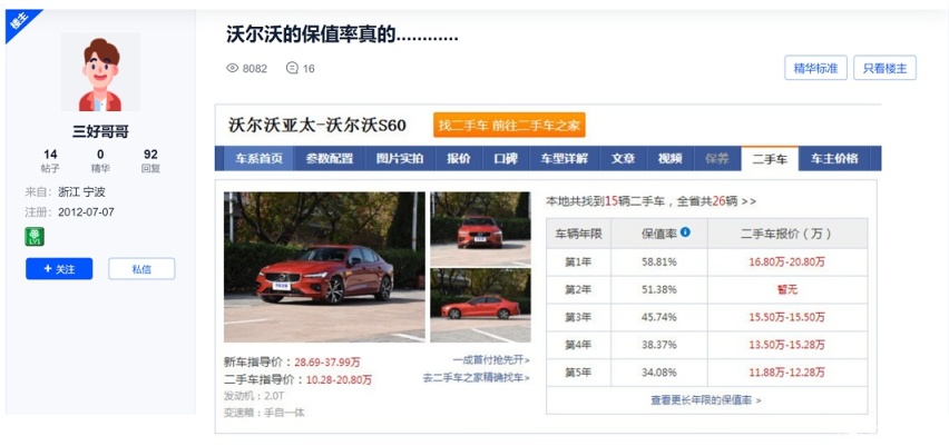 为什么沃尔沃S60销量和BBA差这么多？最后一点很致命