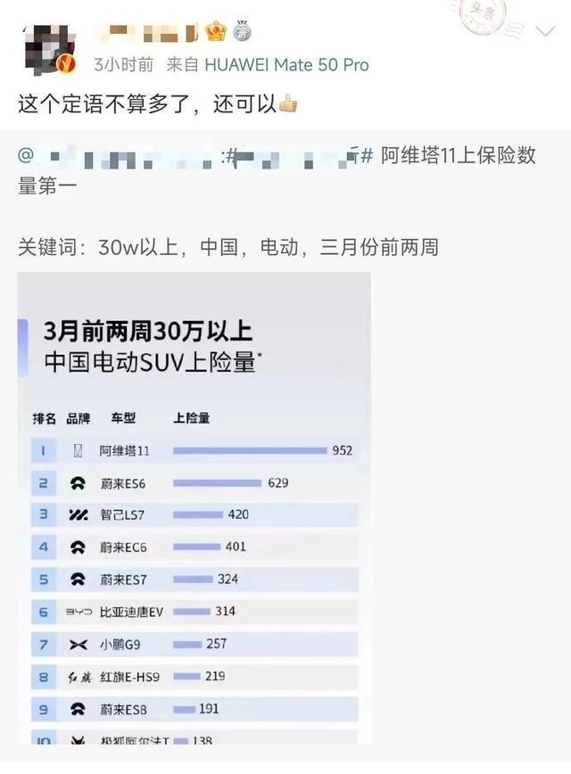AITO问界变HUAWEI问界 曲线造车才是科技与狠活