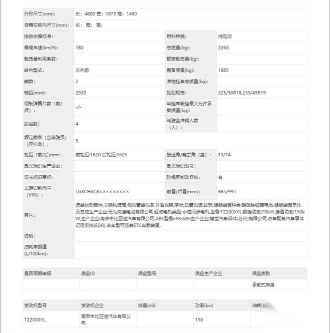比亚迪海豹申报图曝光，轴距超2米9，提供三种动力可选