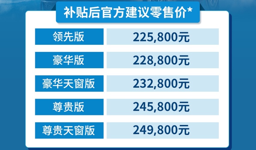 续航400km，起售价同级最贵，广汽丰田C-HR EV上市