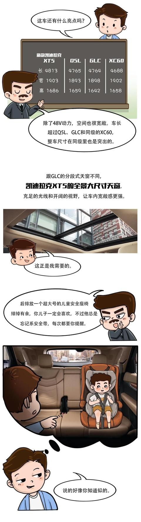 如果能穿越，你会推荐老爸买哪款车？