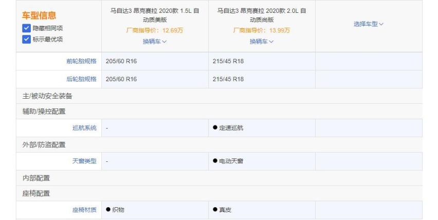 1.5L高配和2.0L低配值得考虑，苑叔聊全新马自达3哪款最