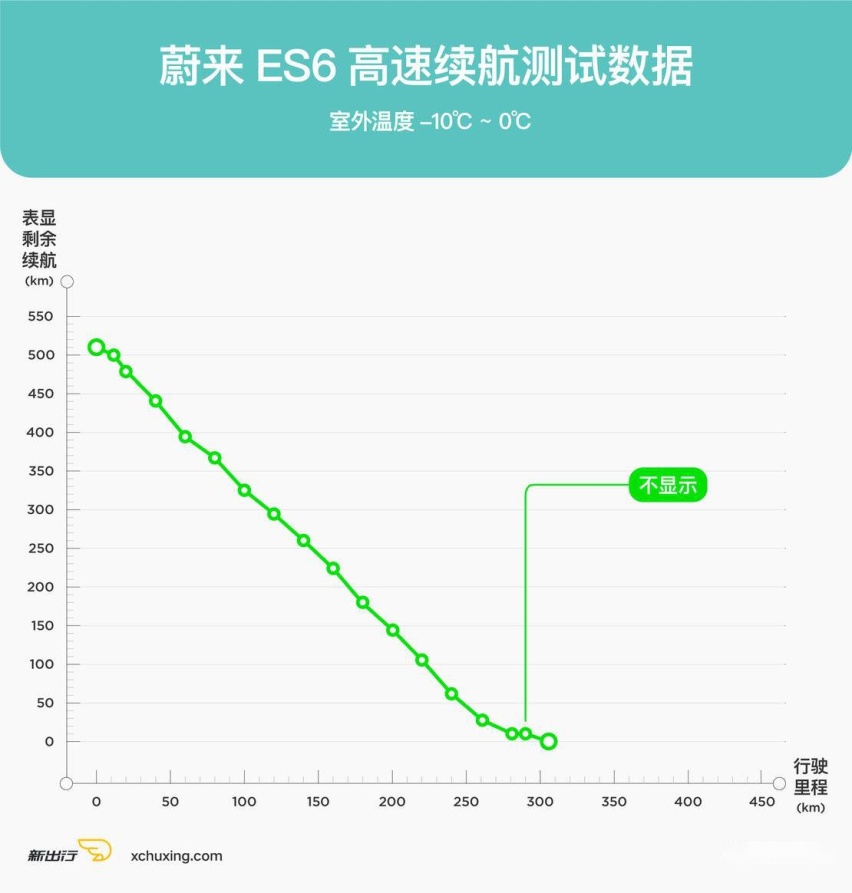 蔚来es6.jpg