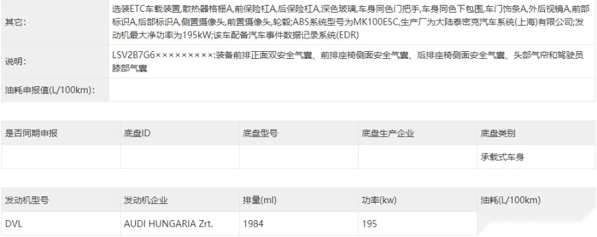 国产X5最有力的竞争对手来了 奥迪Q6申报图曝光 多少钱能接受？