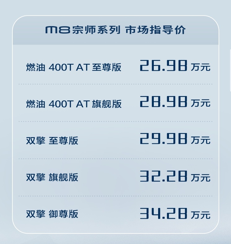 今年最推荐的MPV，广汽传祺M8宗师系列上市，26.98万元起