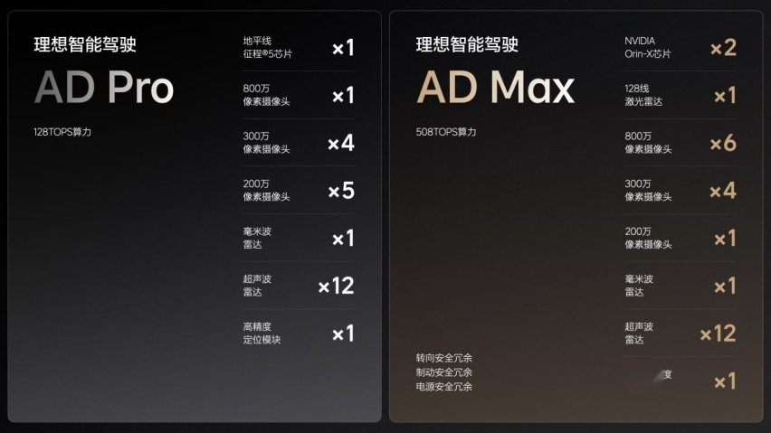 售24.98万元起，舒适和智能化配置丰富，理想L6正式上市