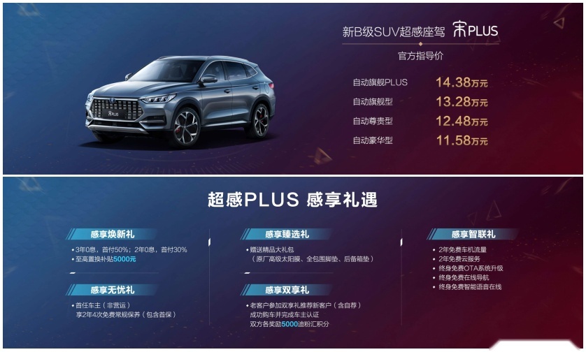 宋PLUS 11.58万元起售，了解这几个问题，再下手不迟