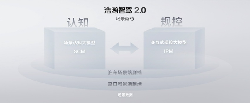 智能化新高度，2025款极氪001与极氪007正式上市