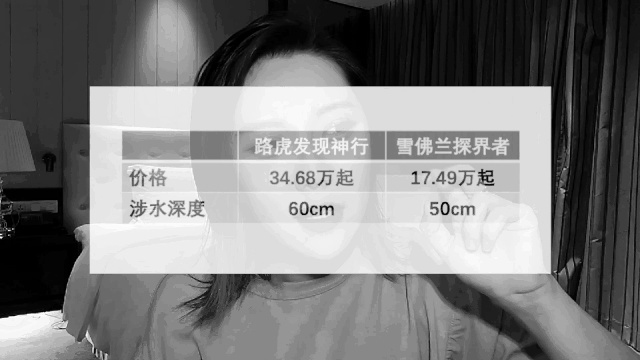 “扒皮”雪佛兰探界者：20万的SUV能越什么野？