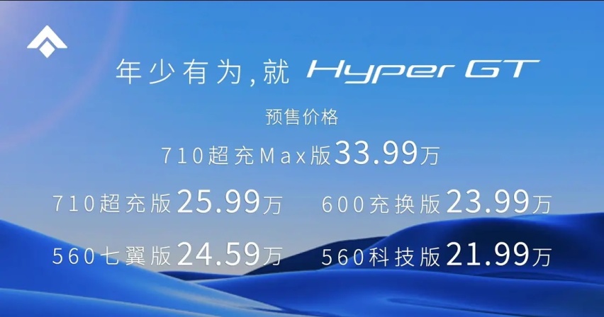 昊铂Hyper GT终于来了！轿跑造型+纯电，21.99万起
