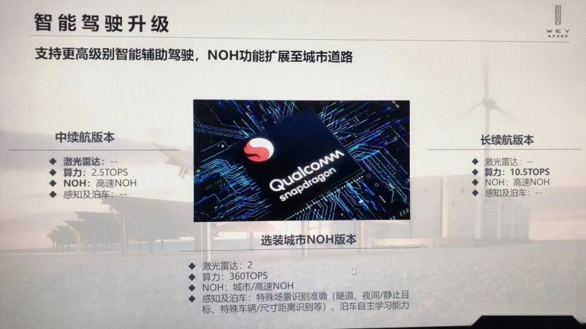 新款魏牌摩卡DHT-PHEV实车现身，蓝山风格前脸，可选激光雷达