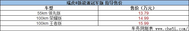 “油电同价”瑞虎8冠军版正式上市 售12.69万元起