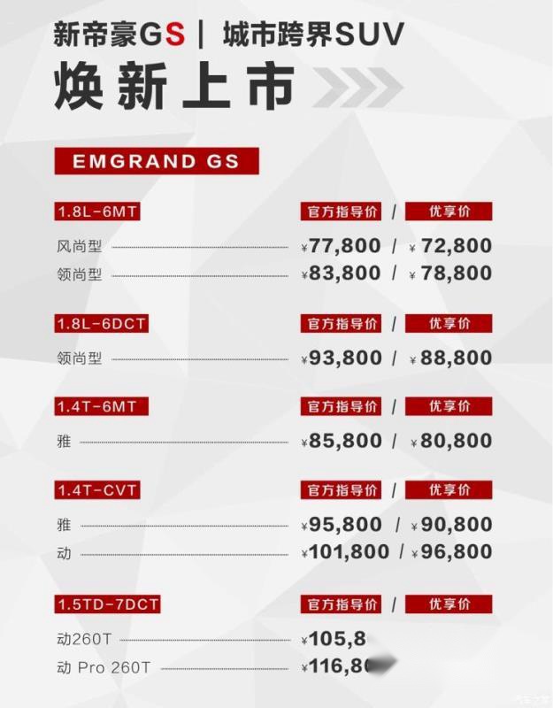 28项升级 三种动力+两种外观 新帝豪GS售价7.28—11.68万元
