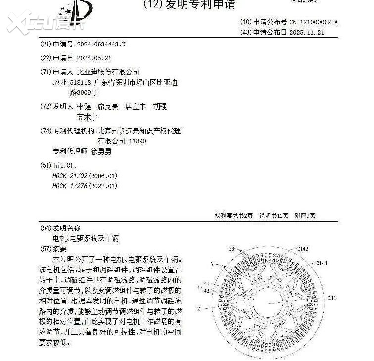 技术：比亚迪新专利，可变磁通量电机，电车跑高速不再耗电